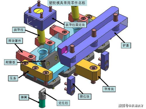 模具標準零件詳解及其教學應用——東湖教育教具銷售指南
