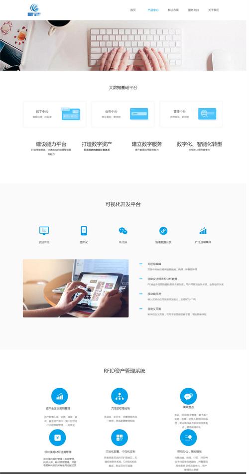 企業(yè)網(wǎng)頁設(shè)計(jì)制作 優(yōu)質(zhì)網(wǎng)站模板資源與實(shí)用指南